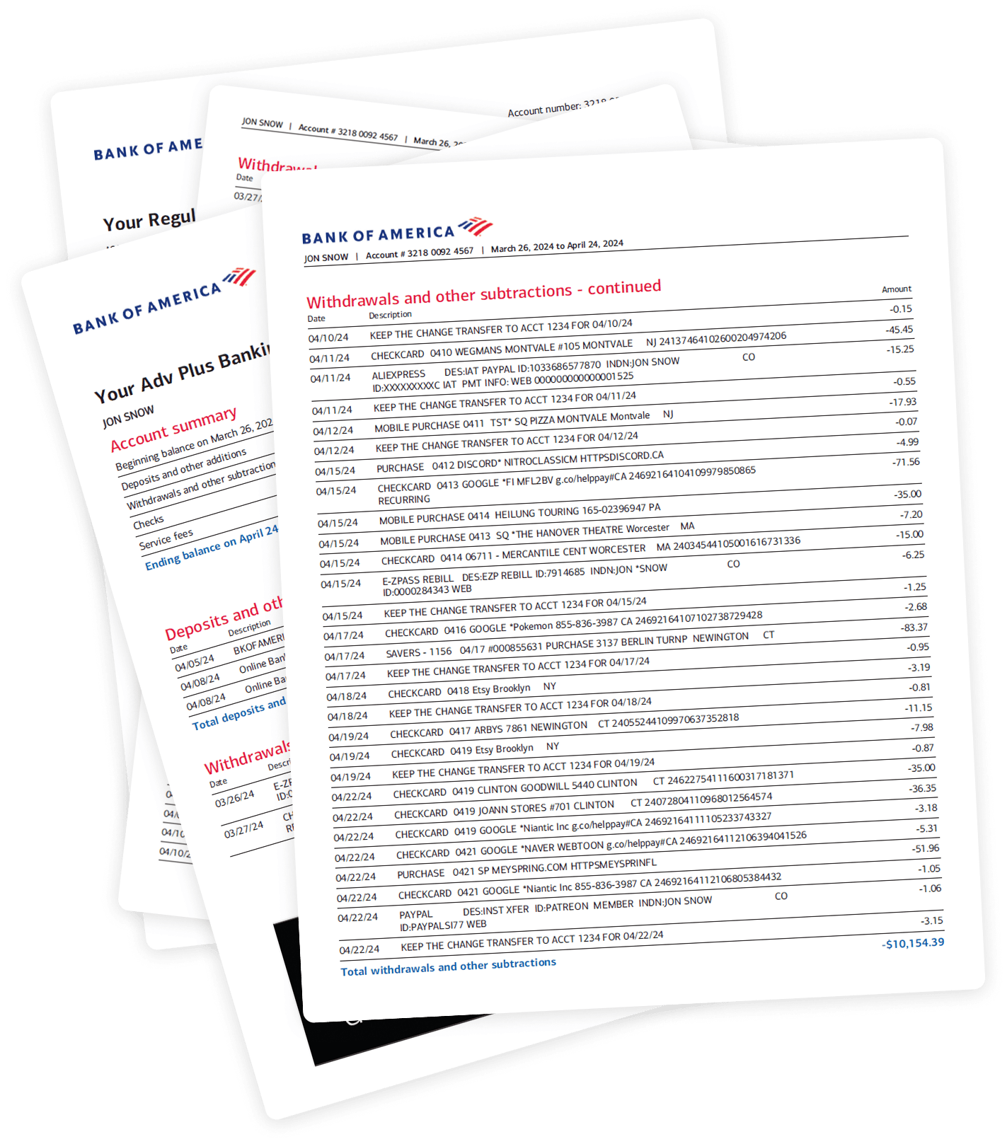 Messy financial statements